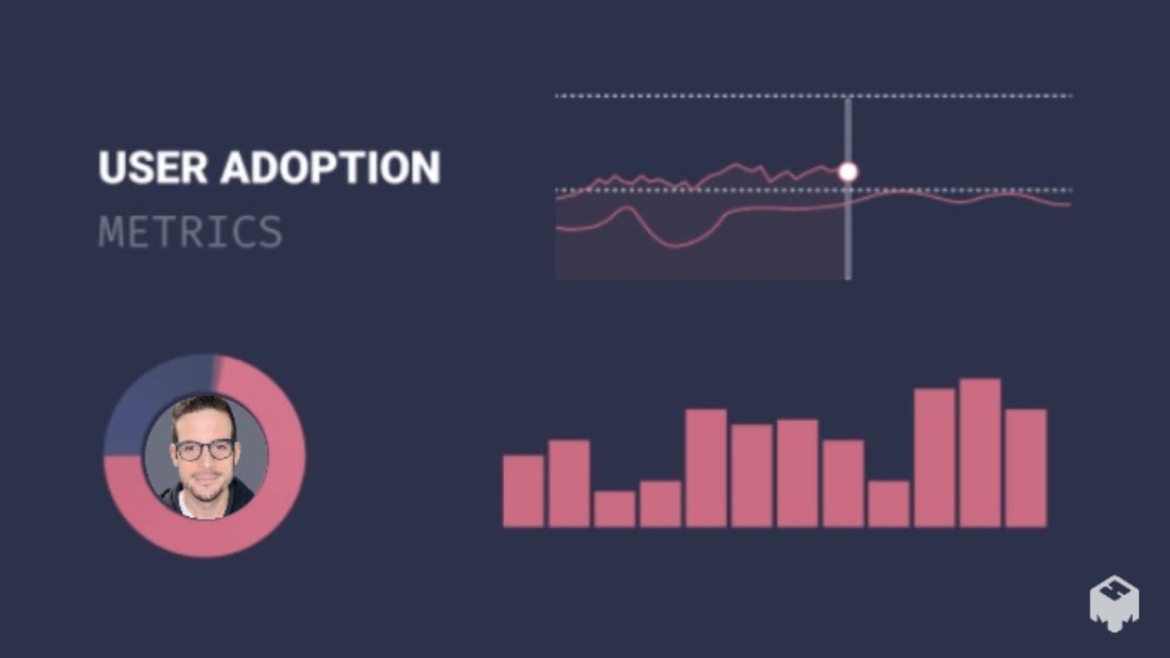 「User Adoption Metrics」と書かれたスライドの中の人