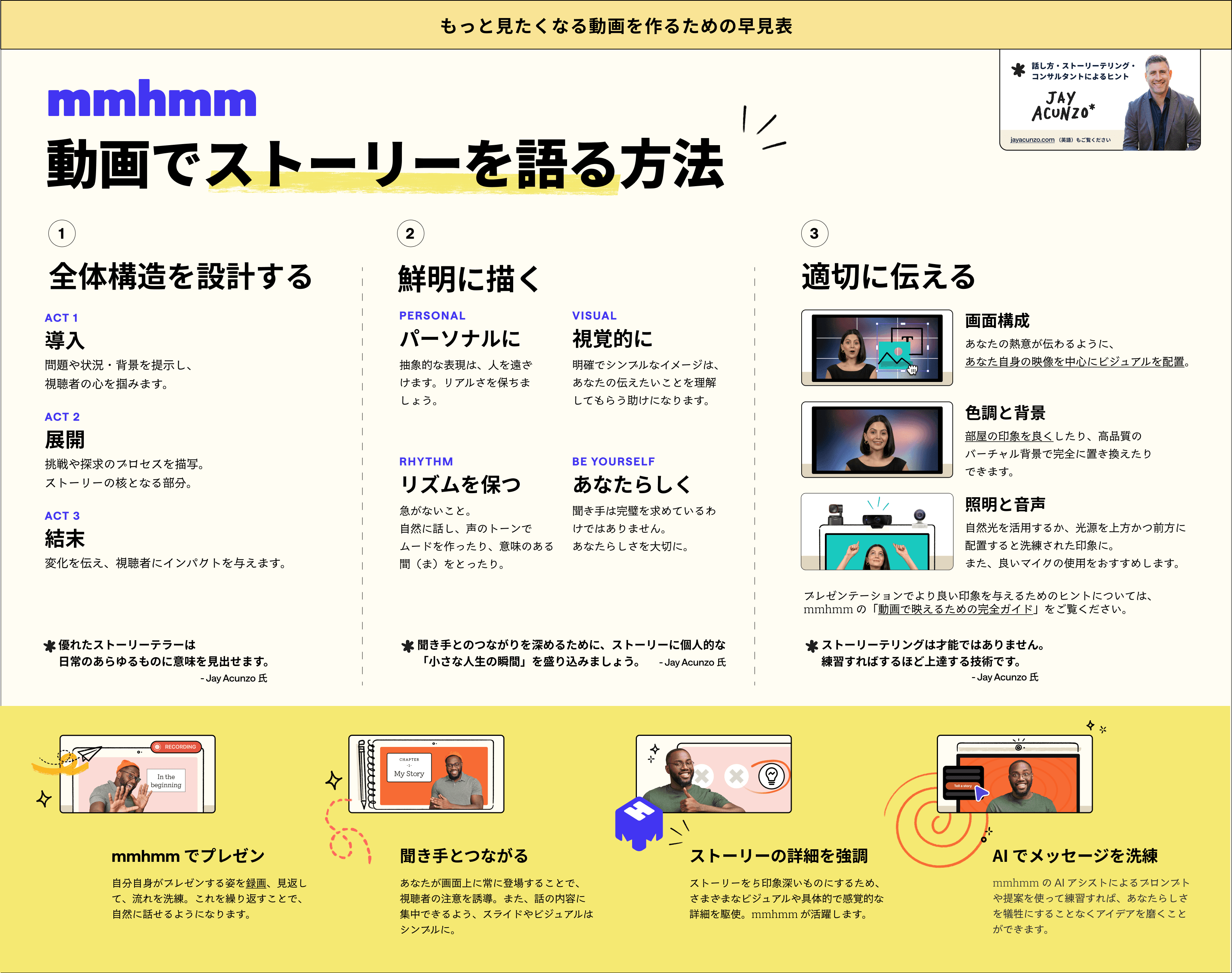 動画でストーリーを語る方法